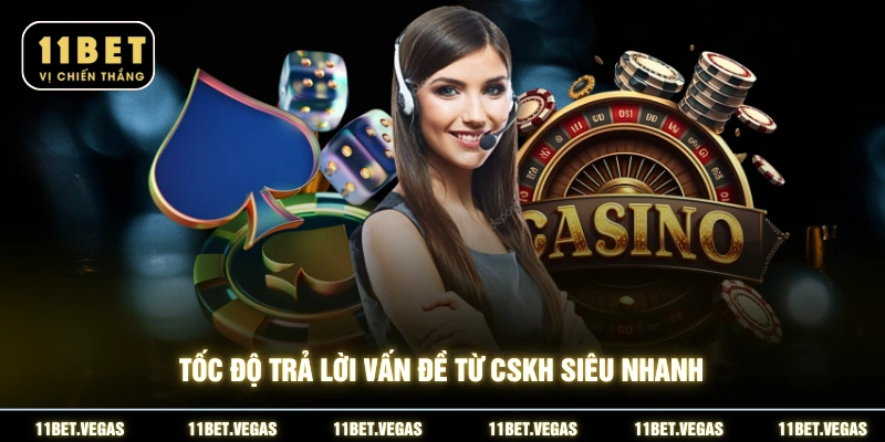 Tốc độ trả lời vấn đề từ CSKH siêu nhanh